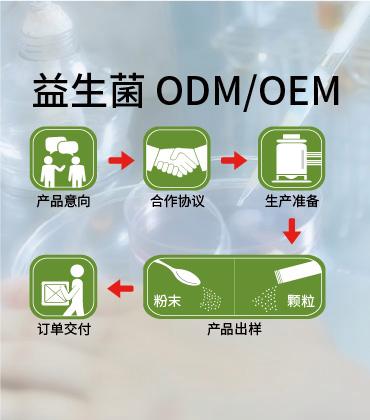 qq交流vip13年生合生物科技(扬州)企业认证:实工厂荣誉资质